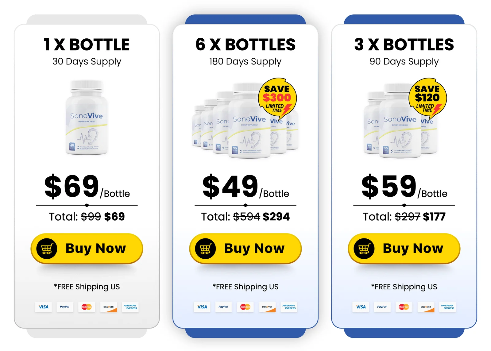 SonoVive price